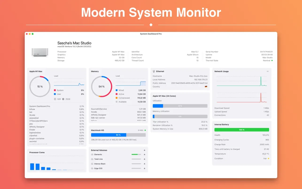 System Dashboard Pro screenshot 1